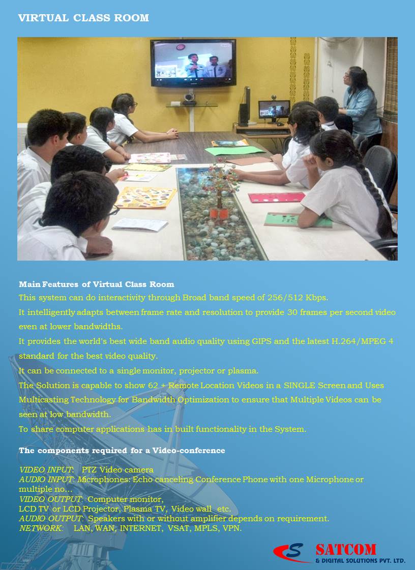 Virtual Class Room